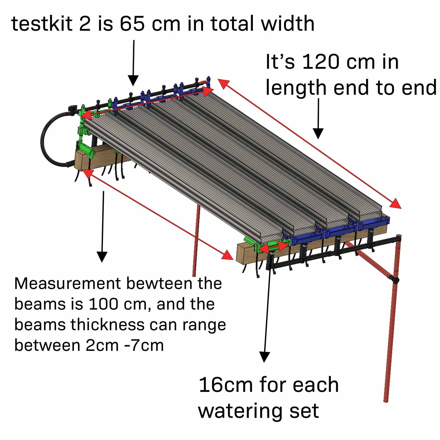 Testkit 2 - 4 sets 2.0